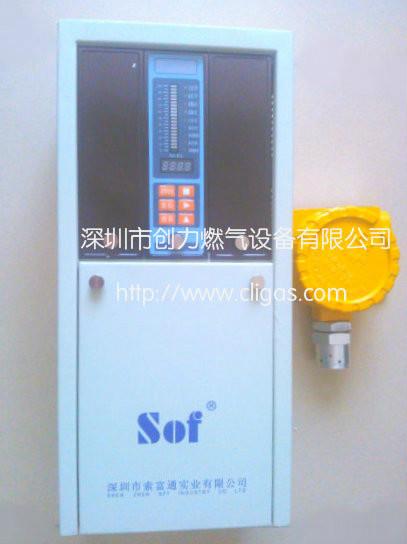 索富通SST-9801A天燃气浓度报警器批发