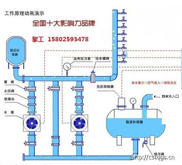 供应楚雄自来水二次加压供水设备 二次加压供水设备价格 加压供水设备厂