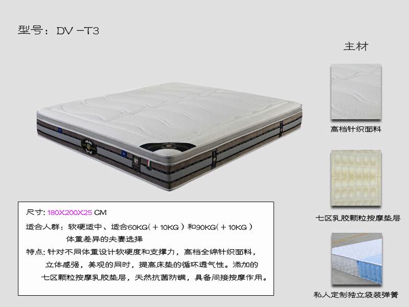 供应最新十大品牌床垫CBD床垫乳胶床垫