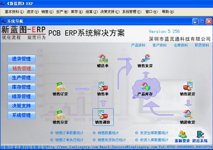 PCB行业ERP/电路板PCBERP系统批发
