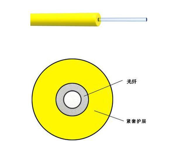 供应供应汉信室内4芯单模光缆GJFJV-4B1