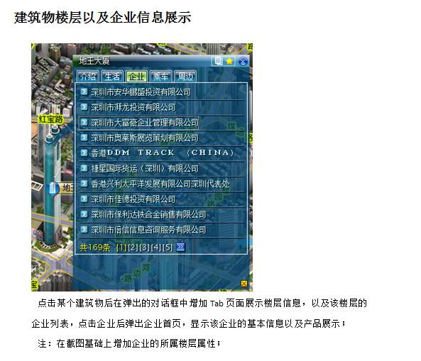 供应黑龙江哈尔滨市居民社区网格化管理 三维社区网格管理 网格化管理系统开发 网格管理软件