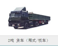 供应上海到乌鲁木齐直达快运专线货运专线物流公司图片