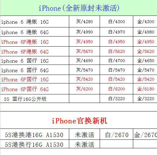 广利数码苹果手机整体报价供应广利数码苹果手机整体报价